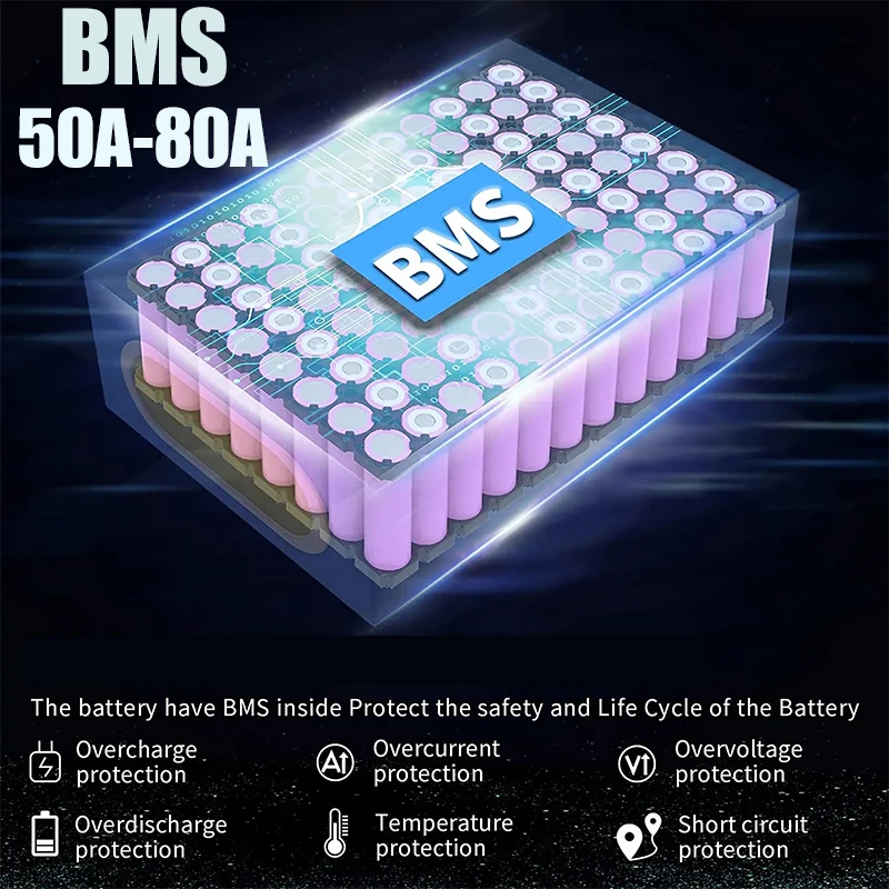 60V 72V 2000W ebike Elektrisch - 60V 50Ah Electric Scooter Battery recension och pris