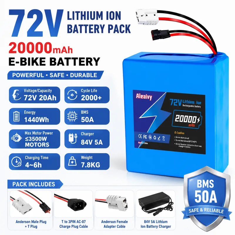 72V 84V 20S4P 20AH 20S6P 30AH  - 72V 40Ah Lifepo4 Battery Pack recension och pris